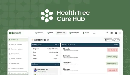 articles for HealthTree Research