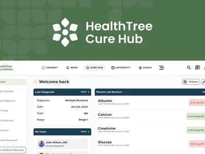 Share HealthTree Cure Hub to Accelerate CLL Research image