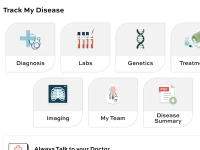 Tracking Your CLL Labs in HealthTree Cure Hub image