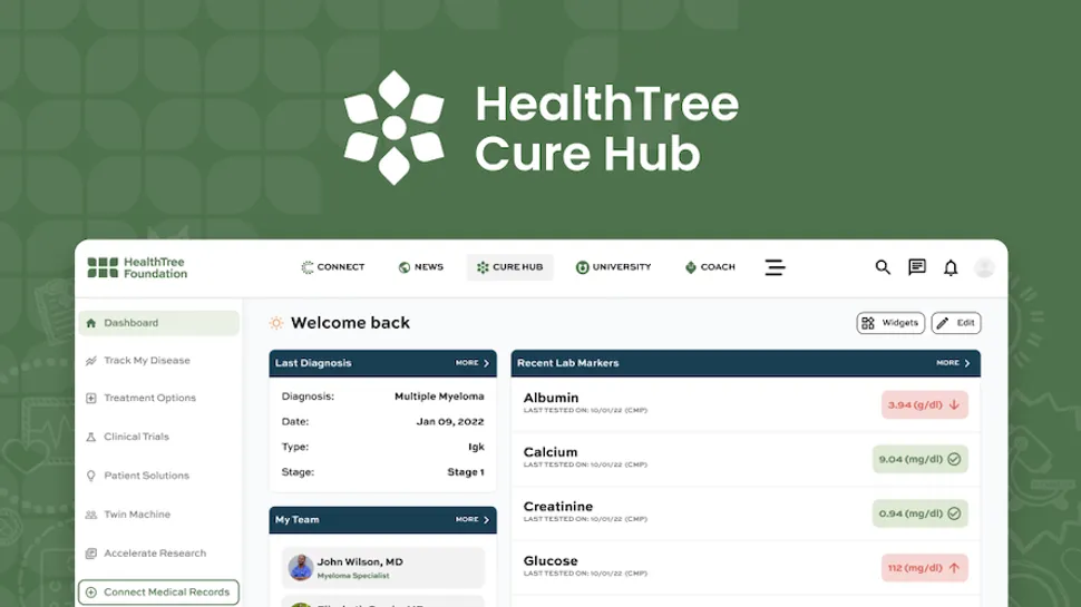 Share HealthTree Cure Hub to Accelerate CLL Research image