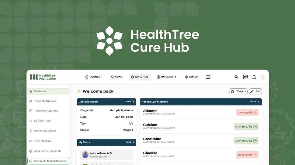 Share HealthTree Cure Hub to Accelerate MDS Research image