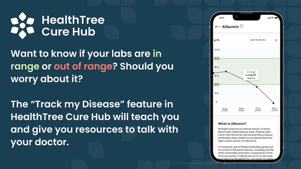 Track Your CLL Labs with HealthTree Cure Hub image