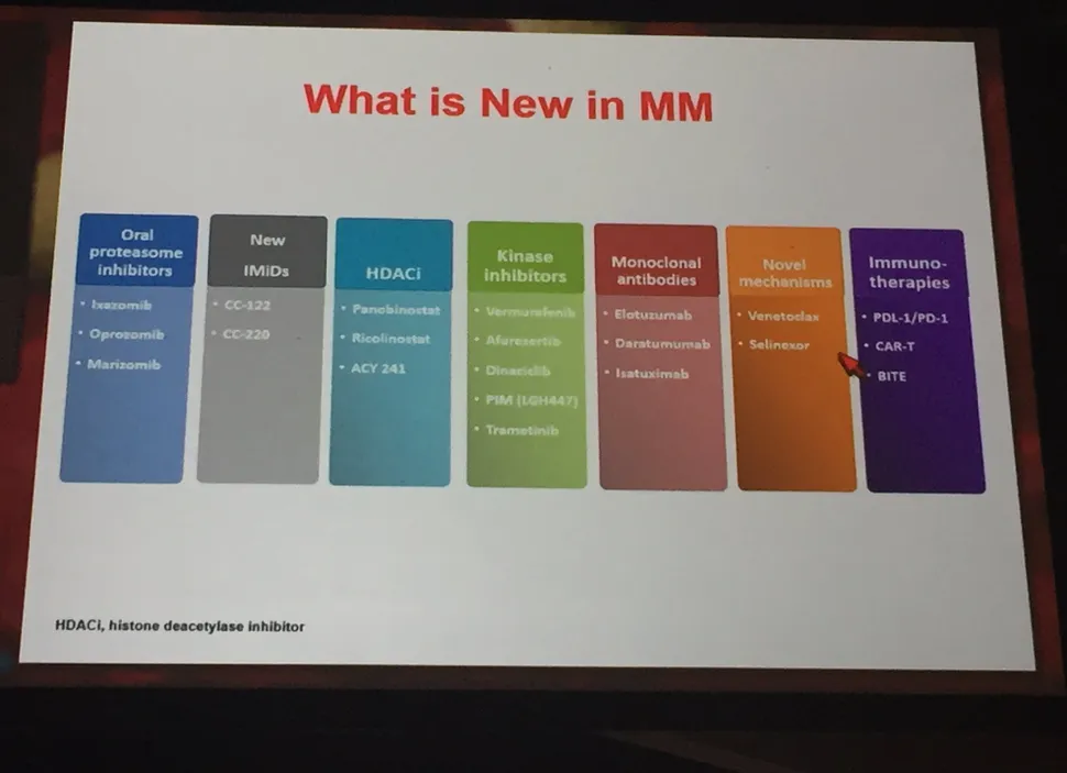 ASH 2016: What’s New In The Multiple Myeloma Drug Pipeline? image