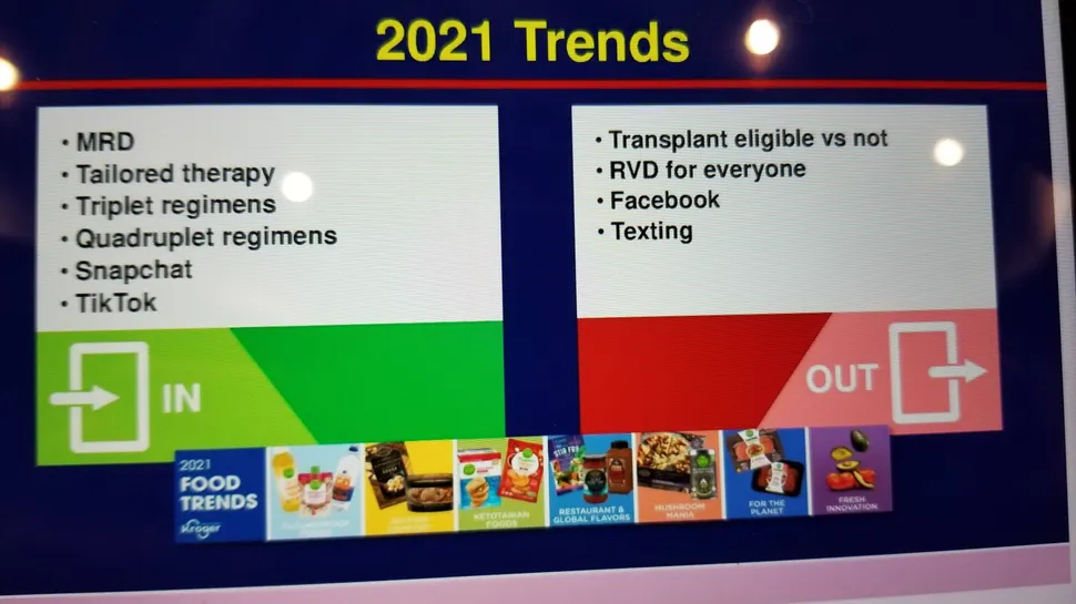 ASH 2021: Current Trends and a Look into the Future for Newly Diagnosed Myeloma Patients image