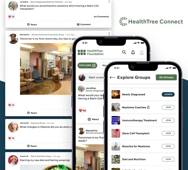 Getting to Know HealthTree Connect and the Future of HealthTree Products image