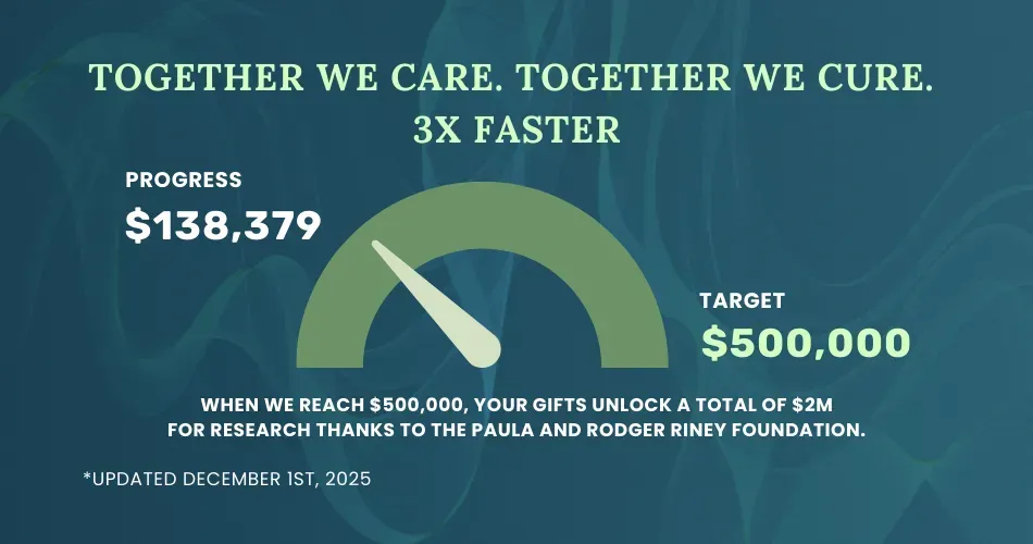 Riney Foundation $1.5 Million Pledge to HealthTree article banner image