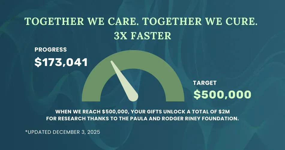 Riney Foundation $1.5 Million Pledge to HealthTree article banner image