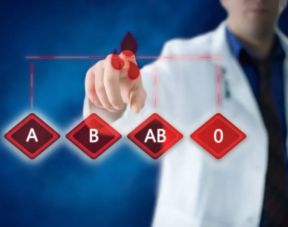 ABO Blood Type and Myeloma Outcomes image