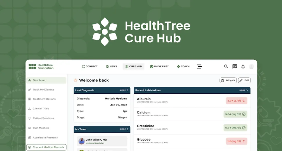 Share HealthTree Cure Hub to Accelerate CLL Research image