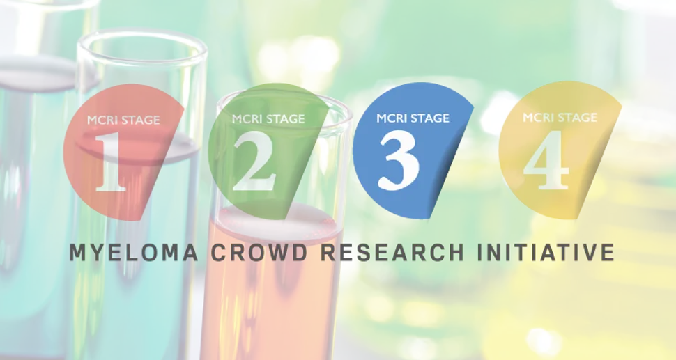The Myeloma Crowd Research Initiative (MCRI) Final Projects image